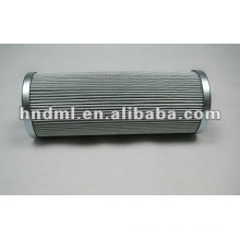 The replacement for SCHROEDER high pressure oil filter cartridge8TS7, TF308TS7SMS5, Secondary air fan filter element
